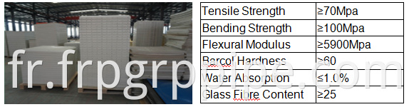 Réservoir d'eau de 150 m3 grp FRP FRP Modular Water Tank